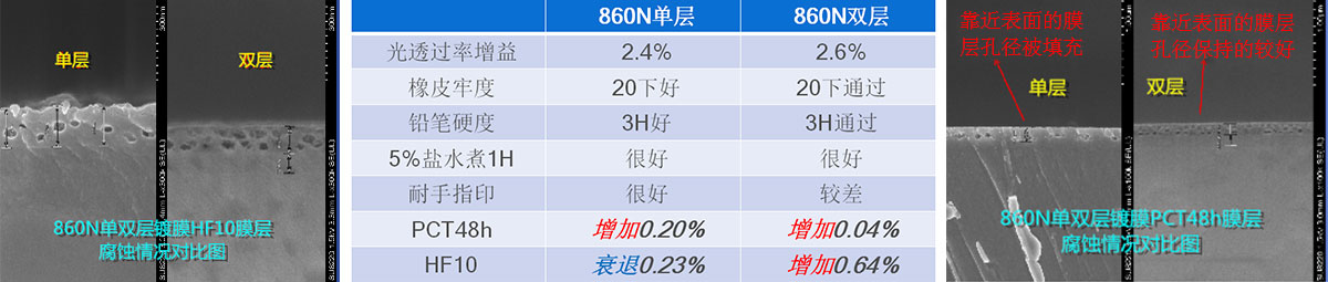 2024年2024澳门原料网站